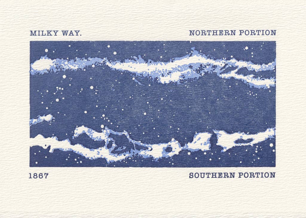 Milky Way – Letterpress Card